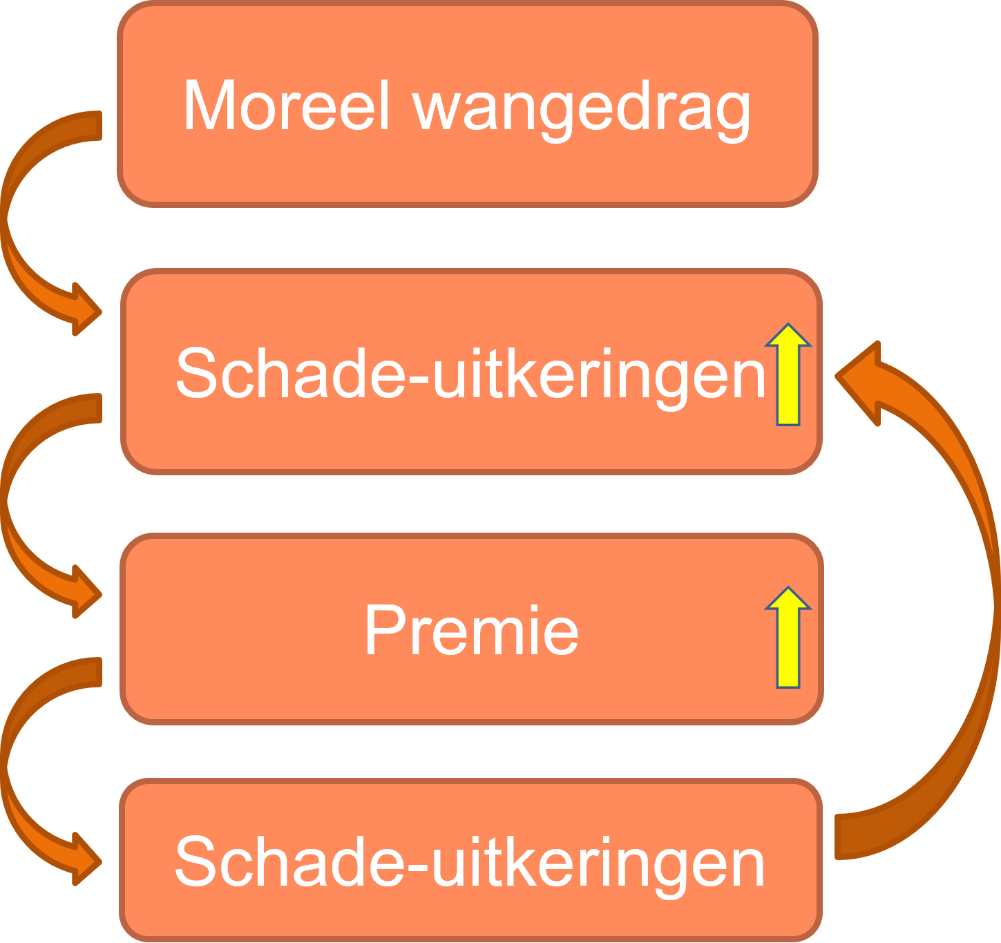 Afbeelding10