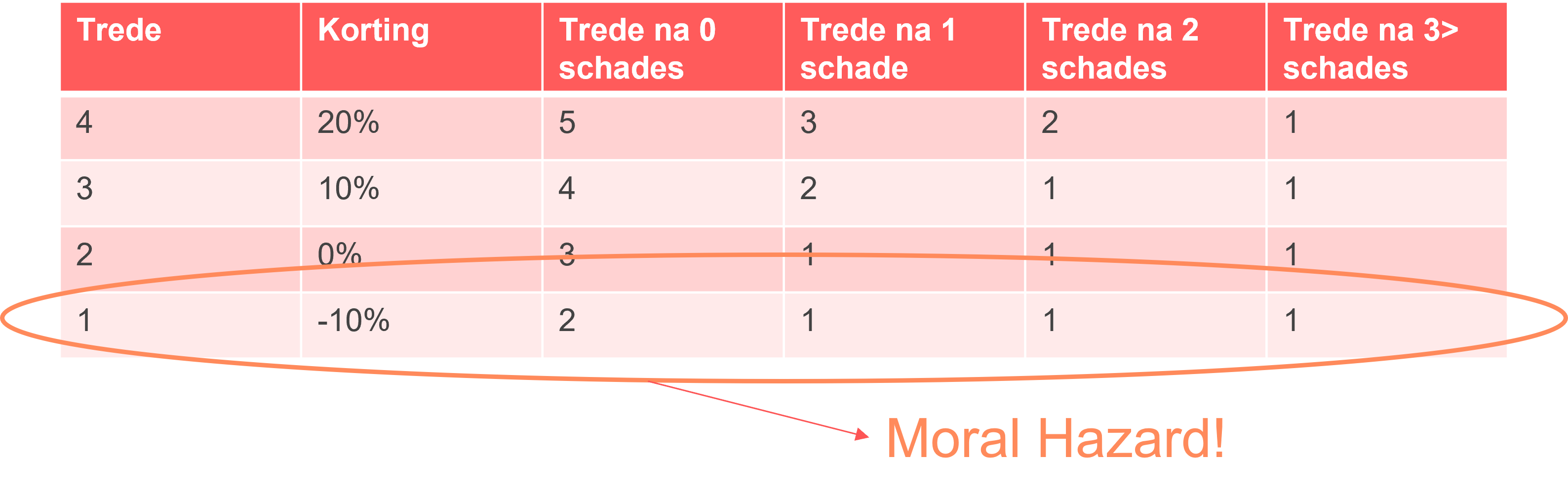 Afbeelding5