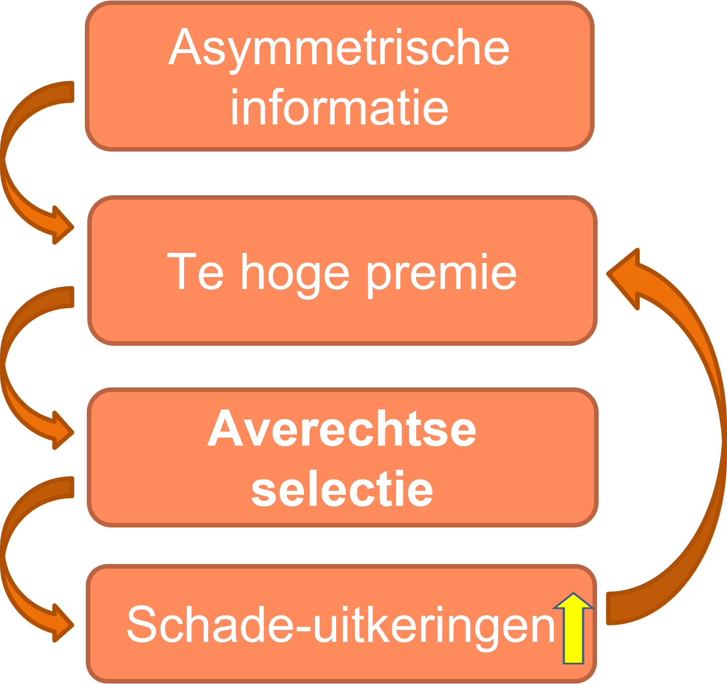 Afbeelding9