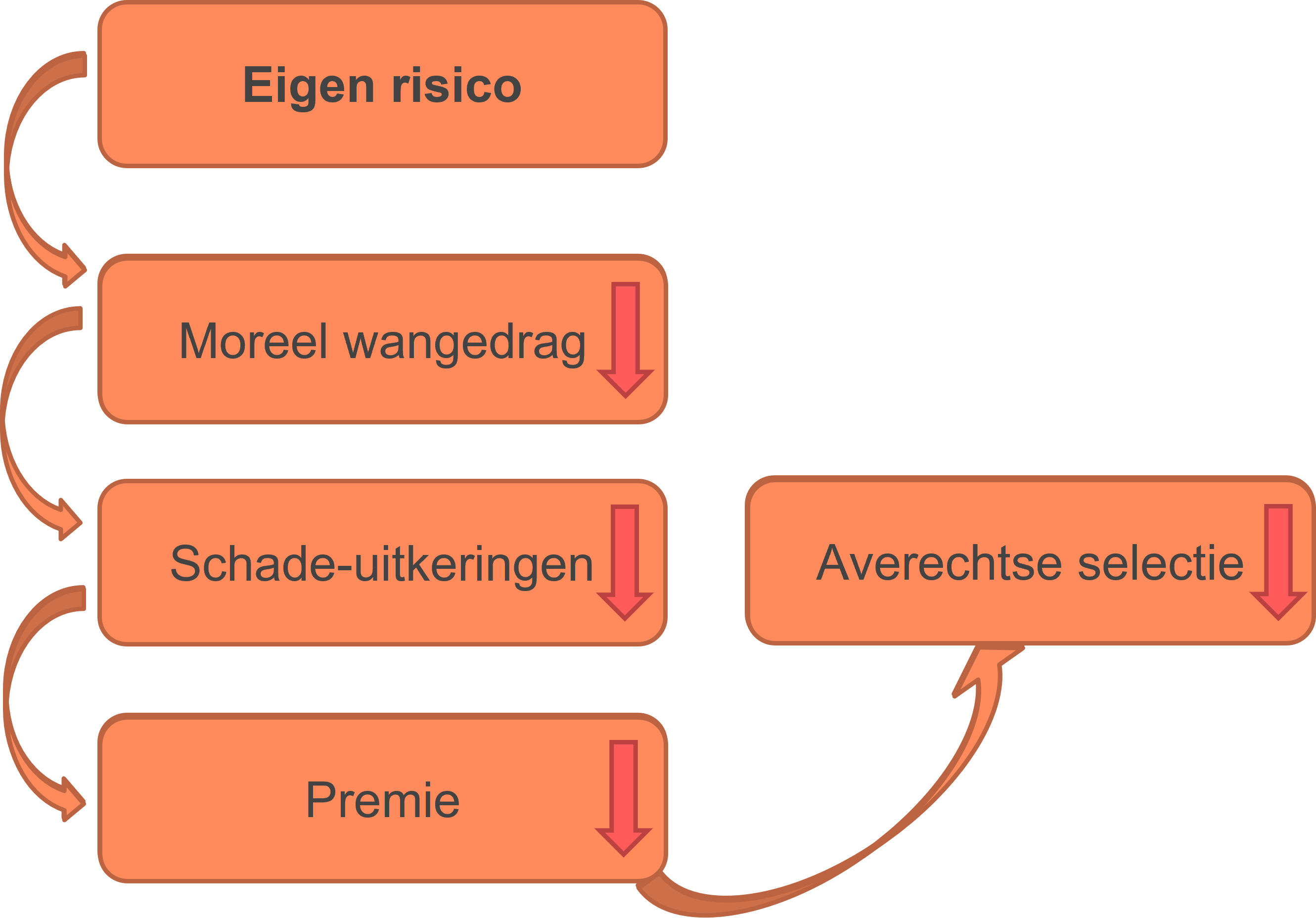 Afbeeldingv1