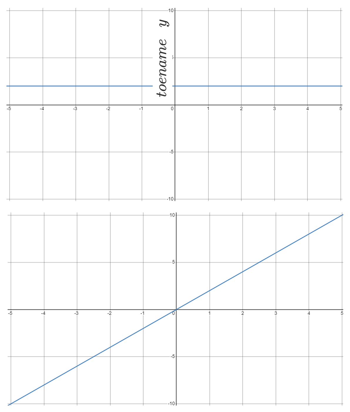hellingsgrafiek-1.2