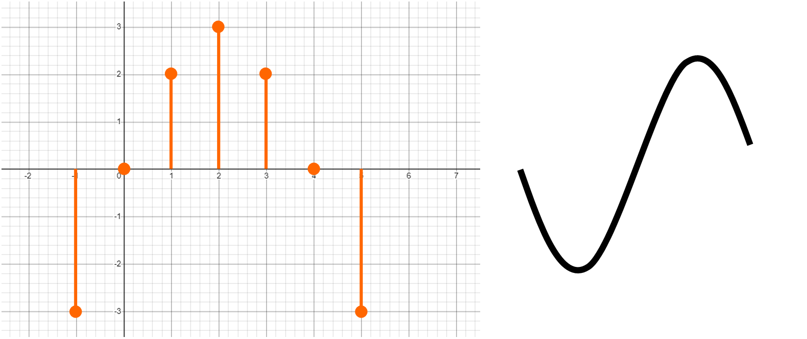 toename-diagram-3