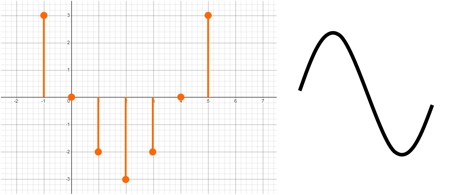 toename-diagram-4