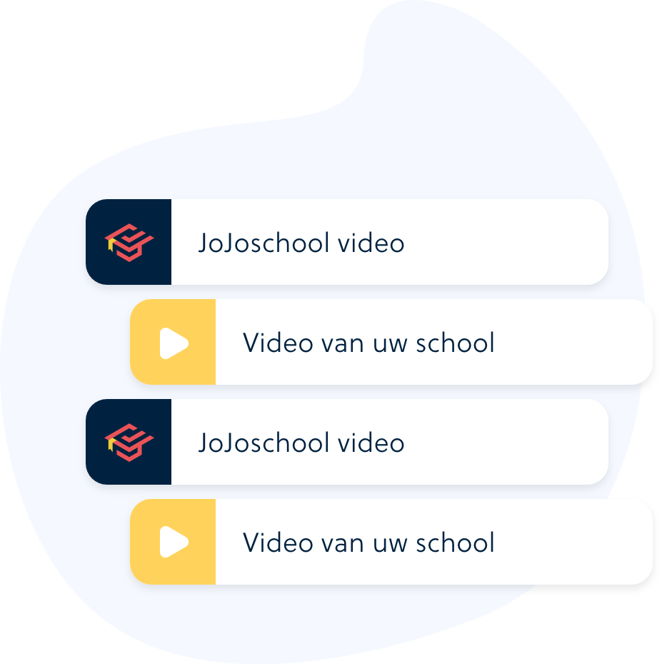 combinatie-jojoschool-uw-school
