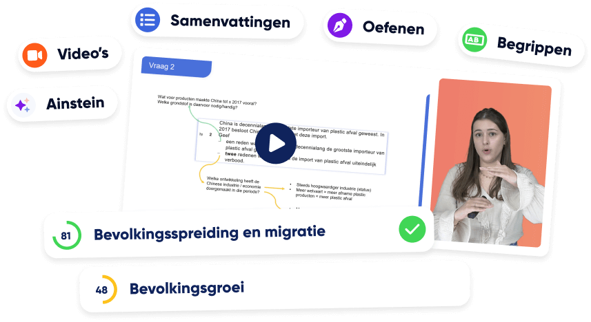 examentraining-aardrijkskunde-vmbo@1.5x