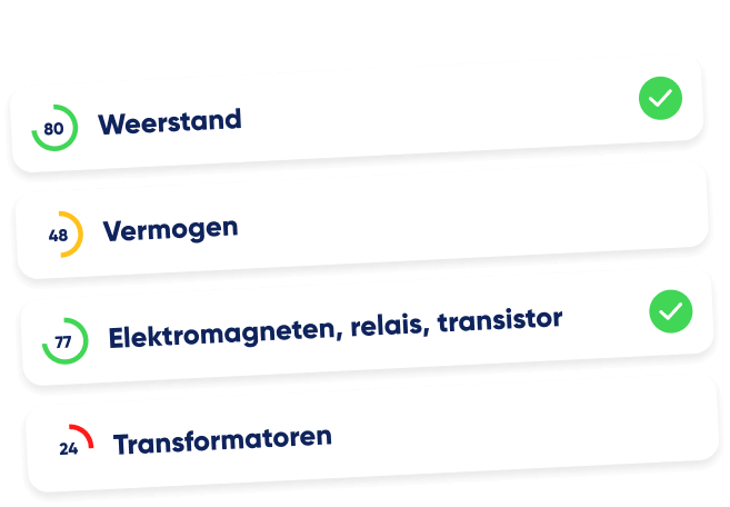 voortgang-bijgehouden-nask@1.5x