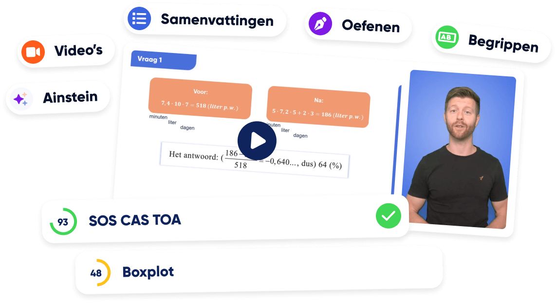 examentraining-wiskunde@2x