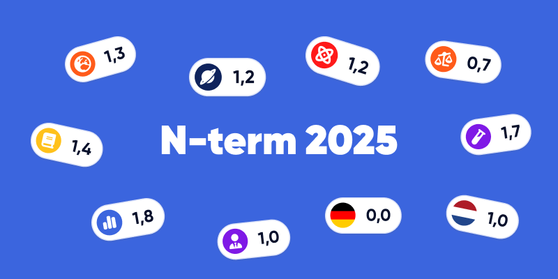 Verschillende cijfers worden afgebeeld van de N-term 2025.