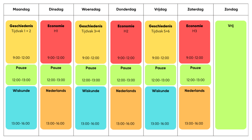 Voorbeeld van een examenplanning. Zo kun je je examen voorbereiden.