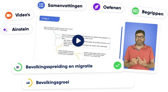 Voorbeeld van examentraining aardrijkskunde vwo. Optimaal aardrijkskunde oefenen op vwo.
