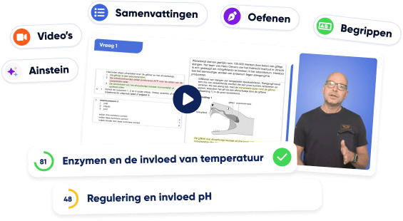 Voorbeeld van examentraining biologie vwo. Optimaal biologie oefenen op vwo.
