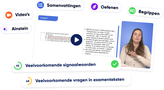 Voorbeeld van examentraining Frans vmbo. Optimaal Frans oefenen op vmbo.
