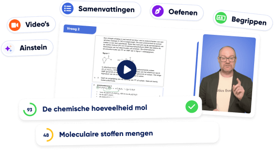 Voorbeeld van examentraining scheikunde vwo. Optimaal scheikunde oefenen op vwo.