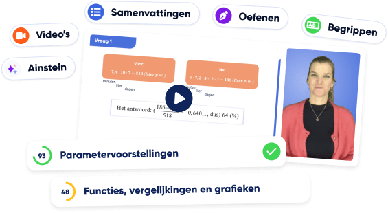 Voorbeeld van examentraining wiskunde b havo. Optimaal wiskunde b oefenen op havo.