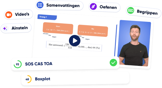 Voorbeeld van examentraining wiskunde vmbo. Optimaal wiskunde oefenen op vmbo.